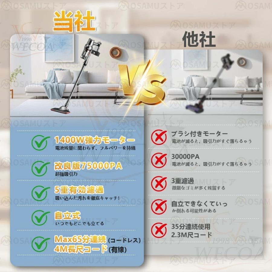 掃除機 コードレス サイクロン式 75000Pa強力吸引 自立式 軽量 静音