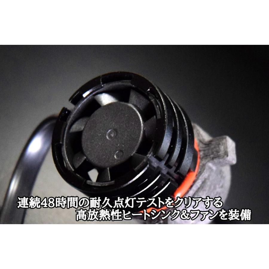 702K LEDヘッドライトバルブ タイプ3 6500Kホワイト 702K LEDヘッドライトバルブ タイプ3 6500Kホワイト