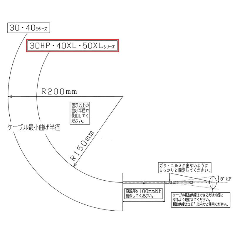 コントロールケーブル 33HPC インチネジ仕様 9FT ハイパフォーマンス プッシュプルケーブル テレフレックスモース社 リモコンケーブル 操舵 装置 ケーブル_4