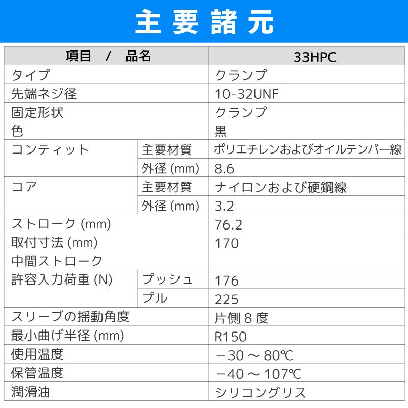 コントロールケーブル 33HPC インチネジ仕様 16FT ハイパフォーマンス プッシュプルケーブル テレフレックスモース社 リモコンケーブル_7