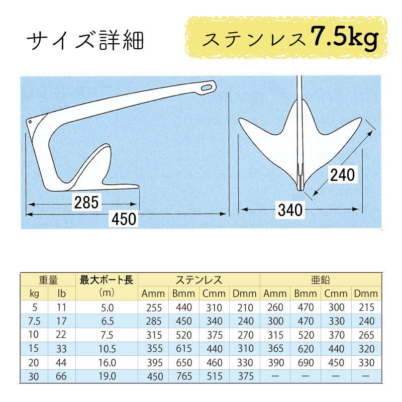 ボートアンカー　錨 ボート アンカー 錨 FHD型 7.5kg ステンレス : ユニマットマリン