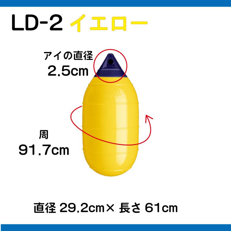 ボートフェンダー ポリフォーム LD-2 イエロー 黄 LDシリーズ ブイ ガード 桟橋 船舶 漁業 水産 漁船｜osawamarine｜11