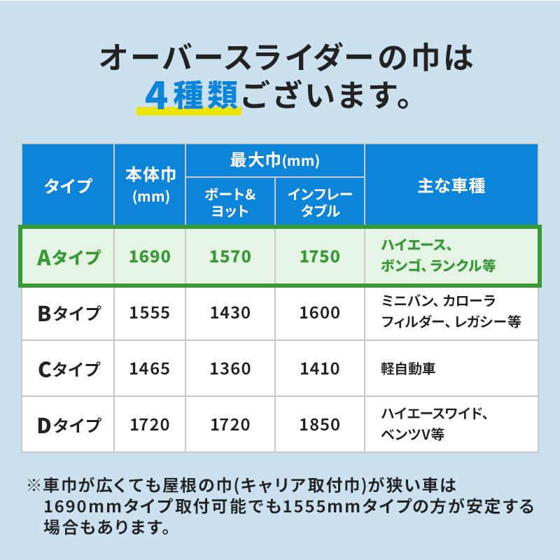 ファクトリーゼロ オーバースライダー ベース Aタイプ ルーフキャリア サーフ プラドの画像