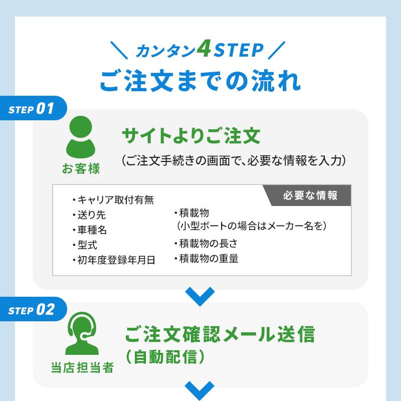 ファクトリーゼロ オーバースライダー ベース Aタイプ ルーフキャリア サーフ プラドの画像