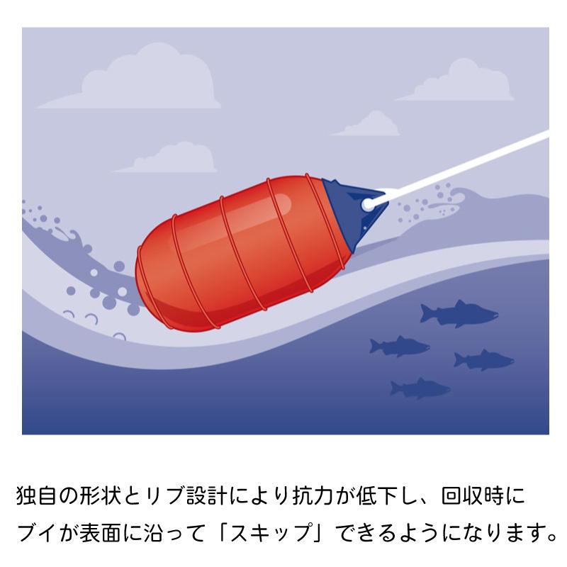 ボートフェンダー ポリフォーム LD-1 オレンジ LDシリーズ ブイ ガード 桟橋 船舶 漁業 水産 漁船_7