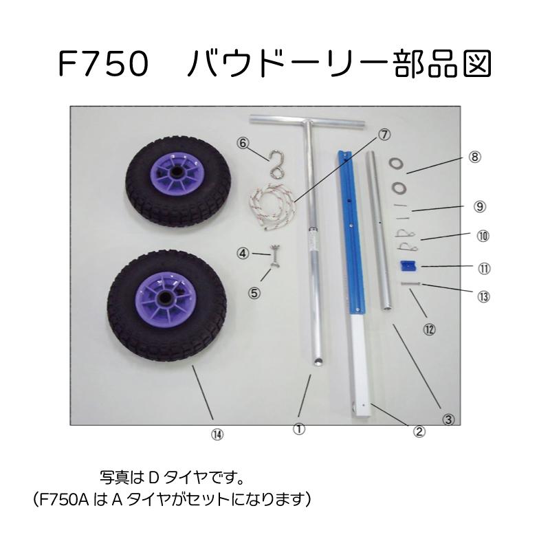 ファクトリーゼロ バウドーリー 新型 F750D Dタイヤ コンパクト ファクトリーゼロ バウドーリー 新型 F750D Dタイヤ コンパクト