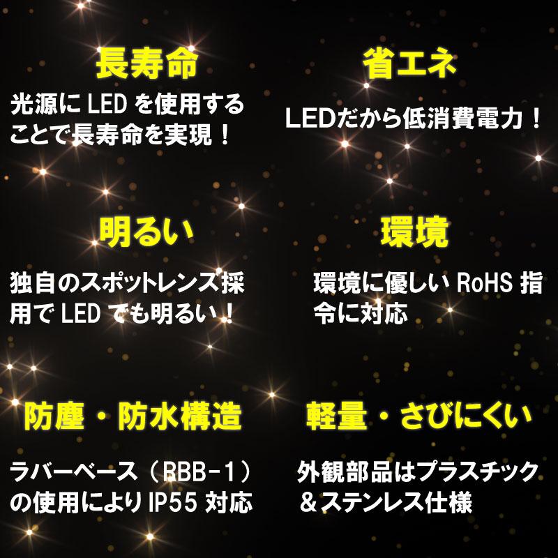 小糸製作所 ピカライト 小型LED 回転灯 ブルー 青 DC24V PKL-106CB