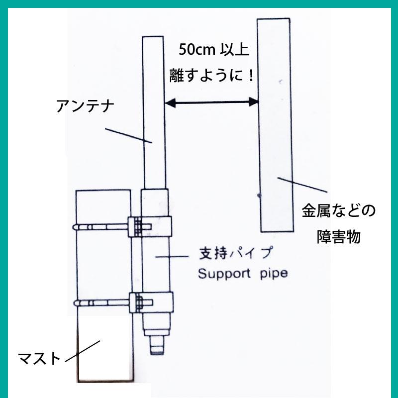 国際VHF用 アンテナ ダイヤモンド DIAMOND 150MV : ユニマット