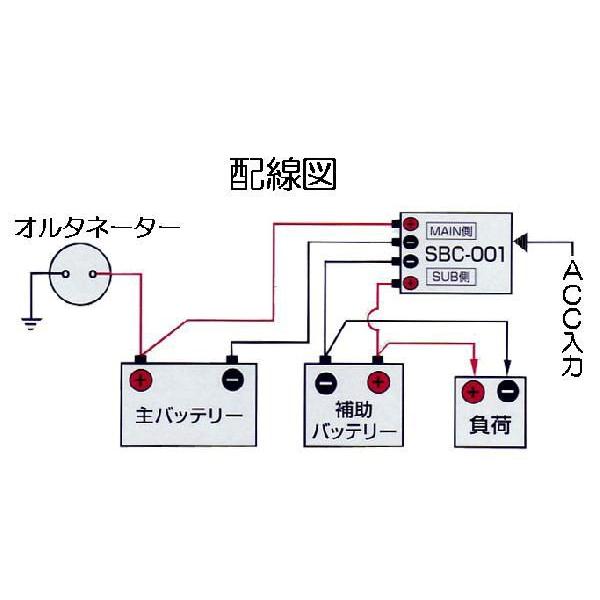 サブバッテリーチャージャー SBC-001B ニューエラー 12V 24V 充電｜osawamarine｜03