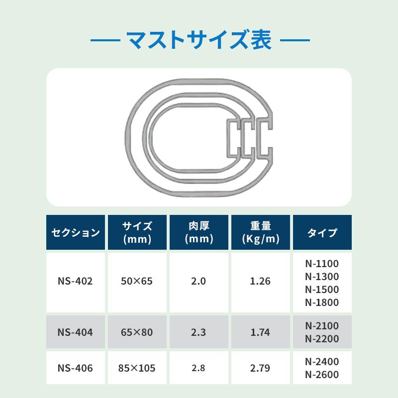 スパンカー N-1800 セット 一式 マスト ヨット スパンカーNシリーズ 帆