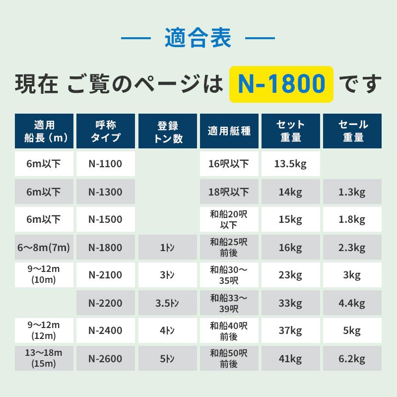 スパンカー N-1800 セット 一式 マスト ヨット スパンカーNシリーズ 帆