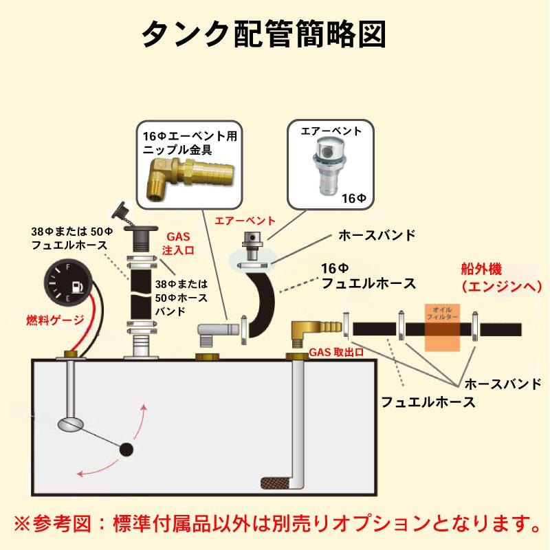 ステンレス予備タンク JCI予備検付き 100L 9110 16.3kg ボート リガ 