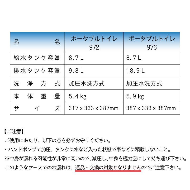 DOMETIC（ドメティック） 簡易トイレ 非常用トイレ 防災グッズ