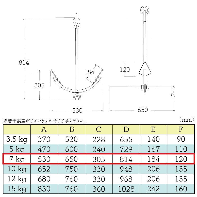 折り畳みアンカー 亜鉛メッキ 7kg 爆買 : ユニマットマリン - 通販