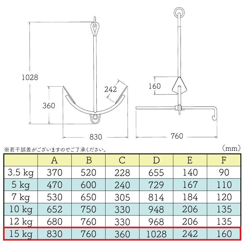 折り畳みアンカー 亜鉛メッキ 15kg｜osawamarine｜04