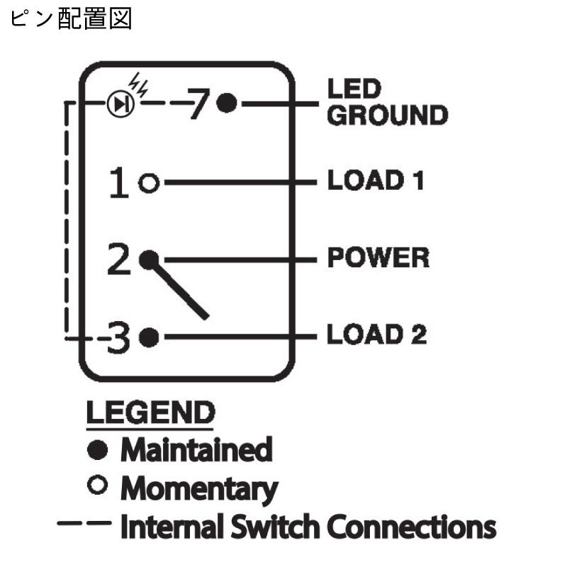 スイッチ 切替 防水ロッカースイッチ ビルジポンプ (ON)-OFF-ON SPDT