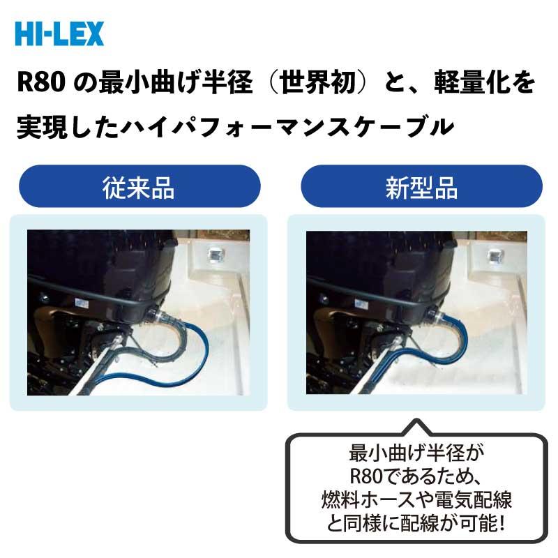 コントロールケーブル C3M 2.5m 取付部ミリネジ仕様 ハイパフォーマンスケーブル HI-LEX ハイレックス 操舵装置 コントロールシステム 曲げ半径 最小_2