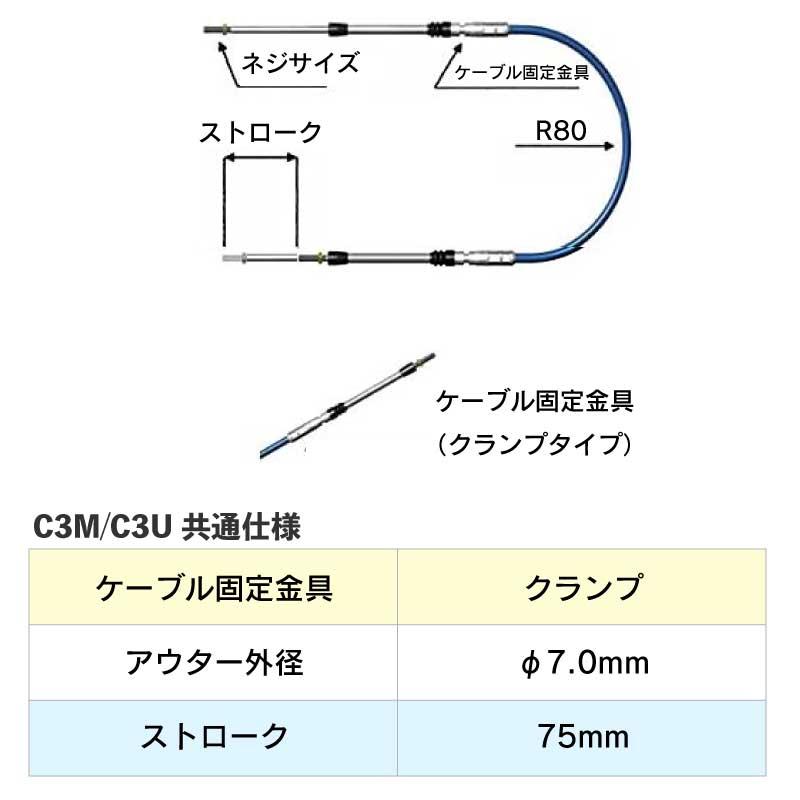 コントロールケーブル C3M 2.5m 取付部ミリネジ仕様 ハイパフォーマンスケーブル HI-LEX ハイレックス 操舵装置 コントロールシステム 曲げ半径 最小_3