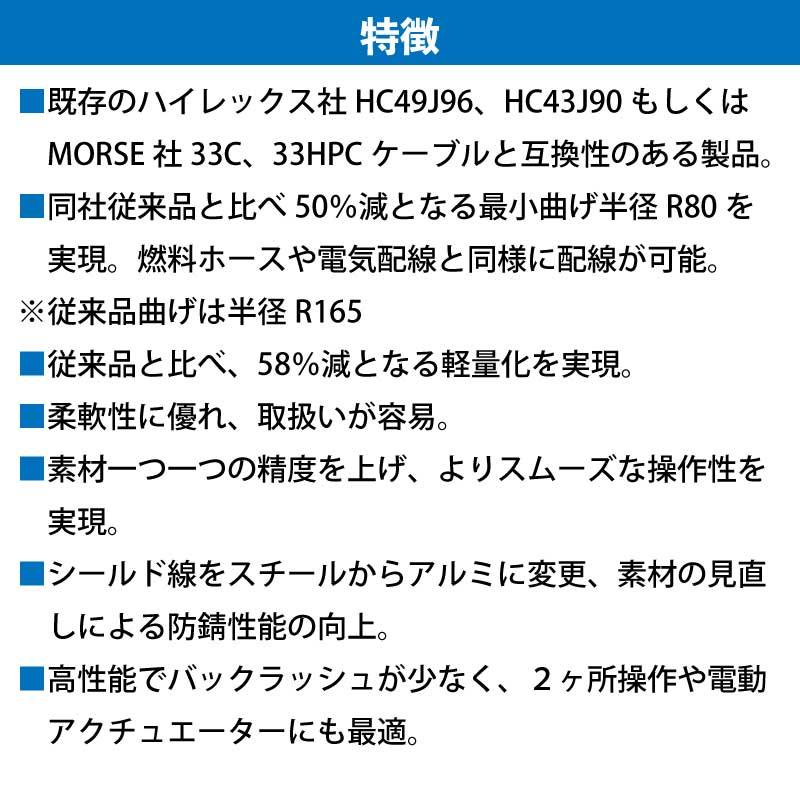コントロールケーブル C3M 2.5m 取付部ミリネジ仕様 ハイパフォーマンスケーブル HI-LEX ハイレックス 操舵装置 コントロールシステム 曲げ半径 最小_4