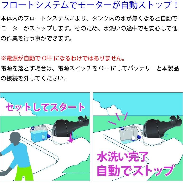 船外機 内部洗浄 船外機の掃除 パワフルフラッシャー 本体のみ ボート