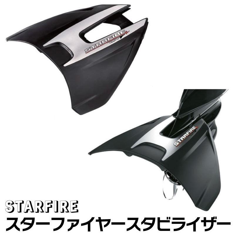 船外機 ハイスピードボート用 スタビライザー 40-300馬力 船外機用