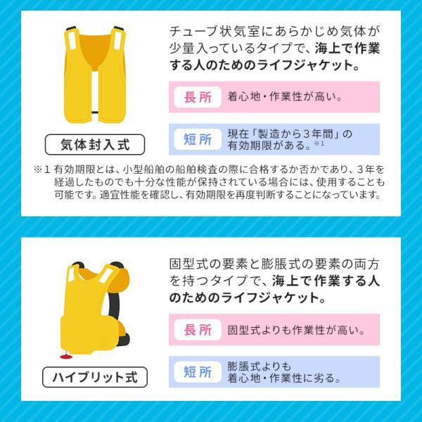 ライフジャケット 子供 桜マーク タイプA 子供用救命胴衣 固型式 NS
