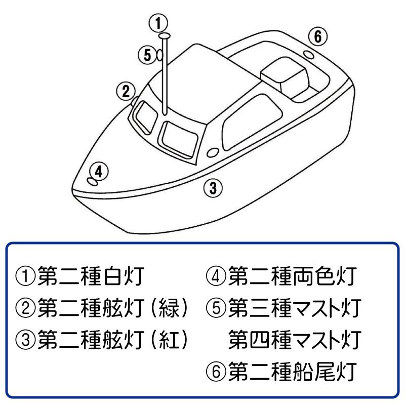 航海灯 LED 小型船舶用 3個セット 白灯 舷灯 緑 紅 ML-SET-W 航海灯 LED 小型船舶用 3個セット 白灯 舷灯 緑 紅 ML-SET-W