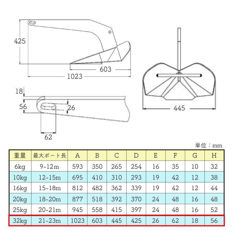 砂利 石 ボート DCアンカー 32kg 溶接 亜鉛メッキ 錨 船舶_2