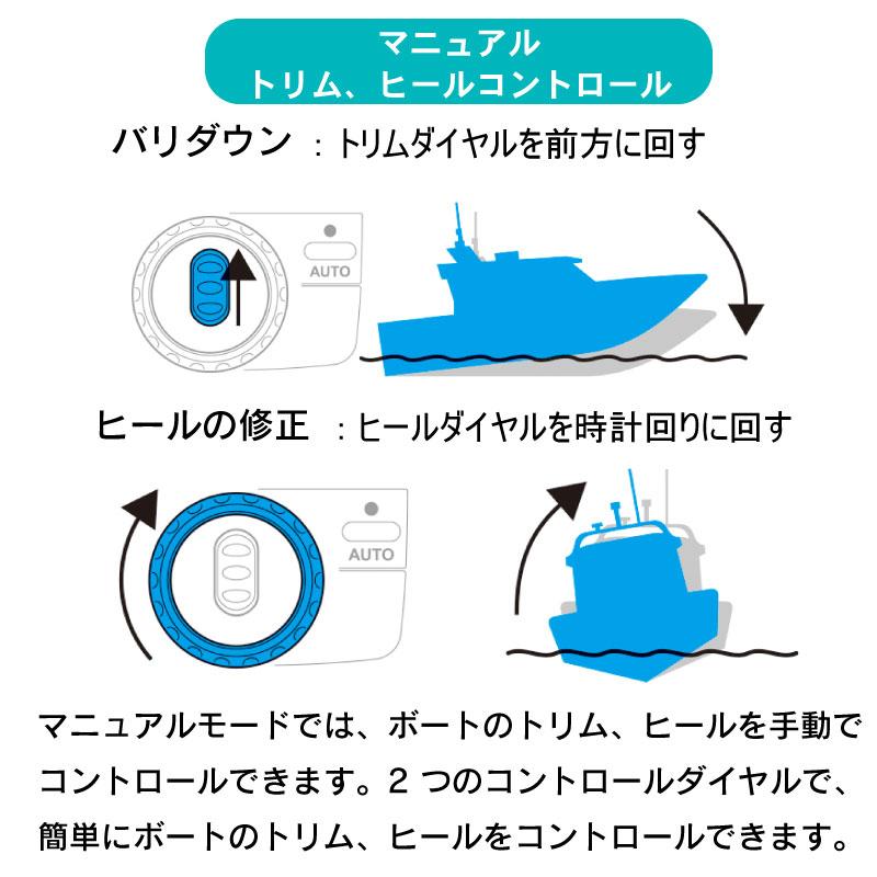 トリムコントロールキット ZIP WAKE ストレートインターセプター600mm