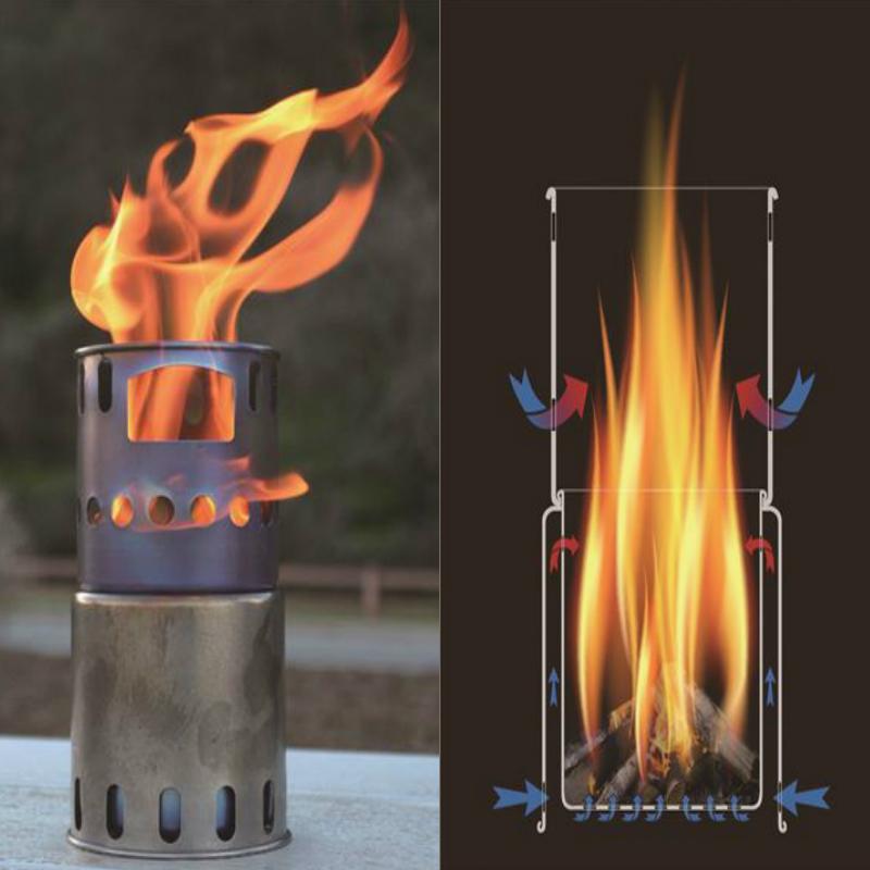 TOAKS（トークス） 焚き火台 ストーブ ネイチャーストーブ ソロBP