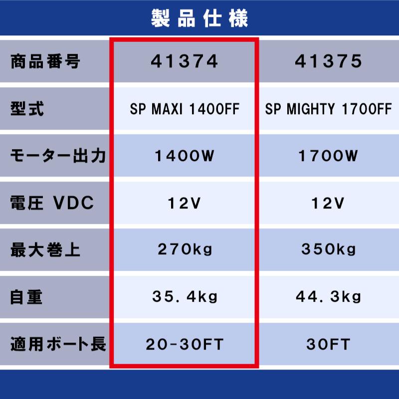アンカーウィンチ ウィンドラス STRESS FREEシリーズ SP MAXI アンカーウィンチ ウィンドラス STRESS FREEシリーズ SP MAXI