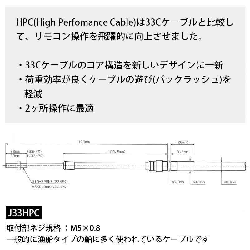 コントロールケーブル J33HPC ケーブル ミリネジ仕様 12.5ｍ ニッパツメック ステアリングケーブル リモコンケーブル ボート_1