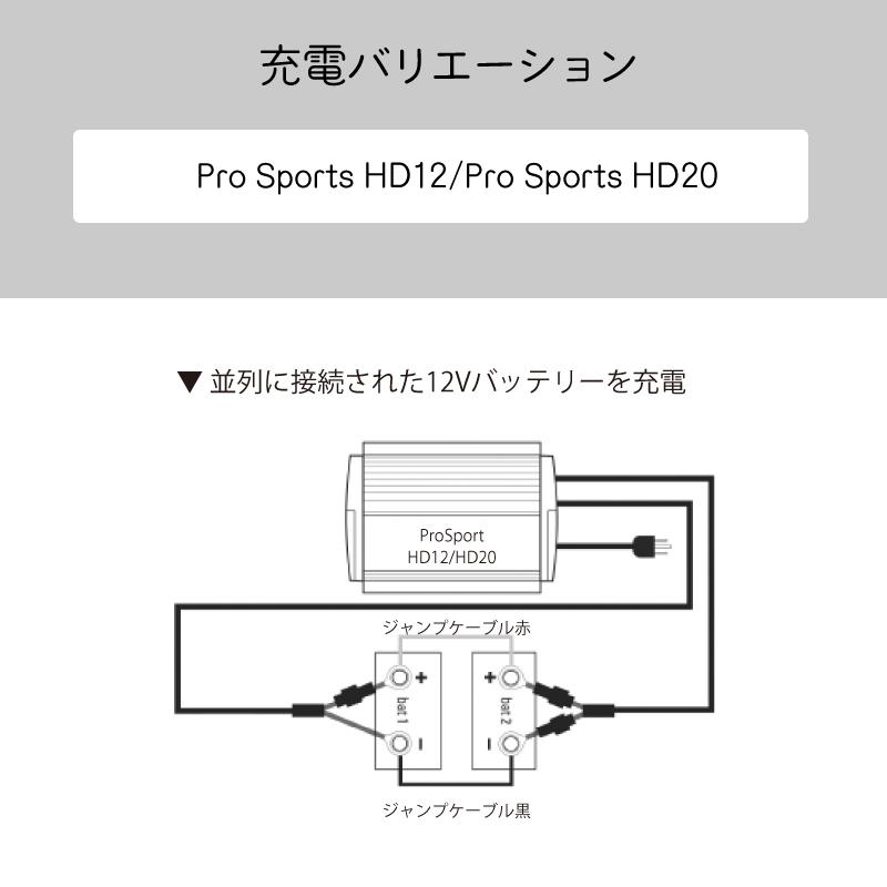 バッテリーチャージャー 船舶搭載用防水充電器 プロスポーツシリーズ ProSports HD12 44012 防水性 耐震性 バスボート フィッシングボート 船_4