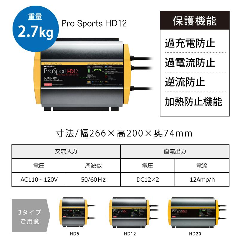 バッテリーチャージャー 船舶搭載用防水充電器 プロスポーツシリーズ ProSports HD12 44012 防水性 耐震性 バスボート フィッシングボート 船_6
