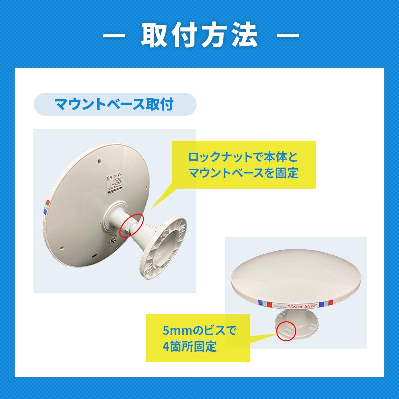 アンテナ m ヌルポイント型 UHFアンテナ U144NP | マスプロ電工