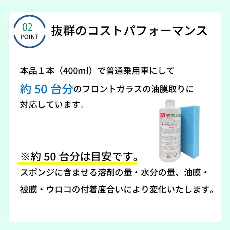 ガラスクリーナー ウロコ取り 油膜 被膜 業務用 MSE-WS400 Elut エルト 自動車 フロントガラス 車 界面活性剤 特殊研磨剤｜osawamarine｜04