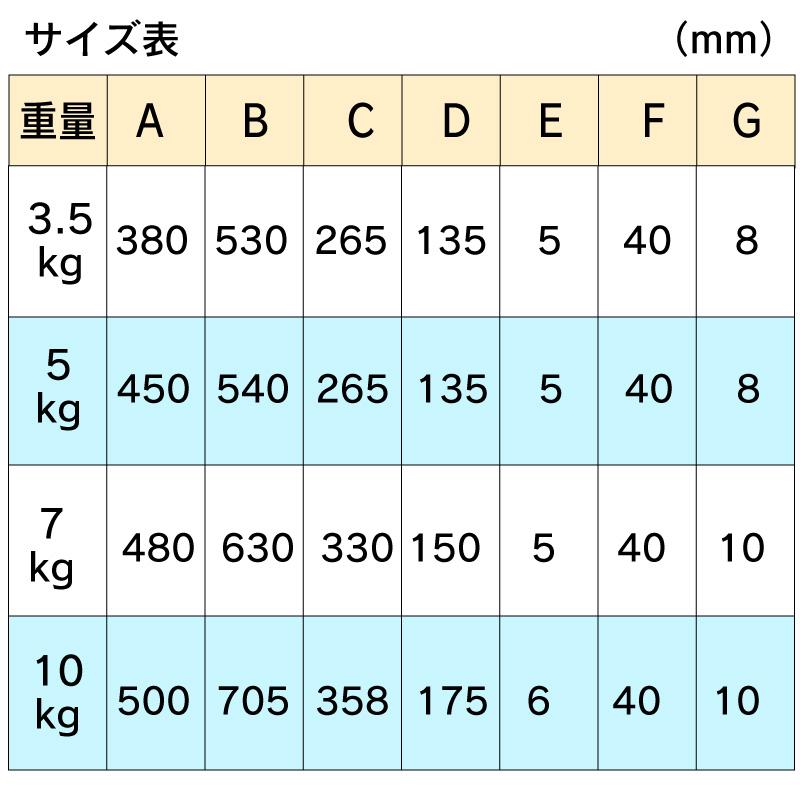 アンカー ステンレス製 ダンフォース型 7.0kg 〜24ft DANFORTH アンカー ステンレス製 ダンフォース型 7.0kg 〜24ft DANFORTH