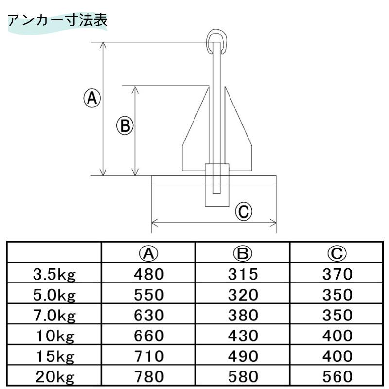 アンカー ダンフォース型 10kg 〜30ft 亜鉛メッキ 錨 ボート 船舶 船