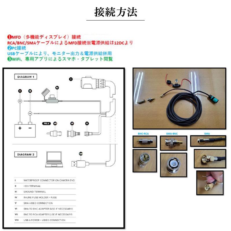 防犯 暗視カメラ SIONYX サイオニクス NIGHTWAVE ナイトウェーブ フルカラー ナイトビジョン 暗視カメラ 防塵 防水 マリンギア 設置型 マリン用_18