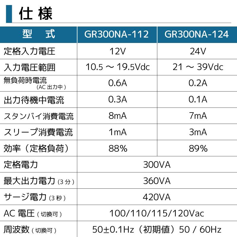 インバータ 正弦波パワーインバータ DIASINE 並列運転可能 特許登録済 GR300NA-112 GR300NA-124 12V 24V 100V 正弦波 コンパクト｜osawamarine｜15