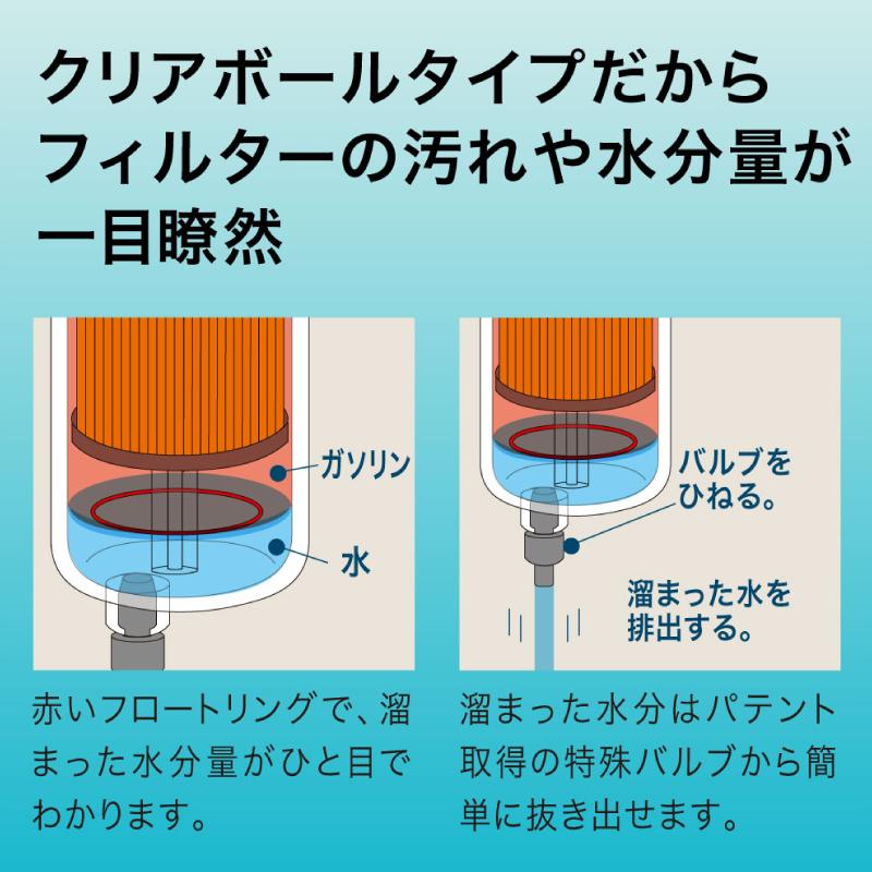 油水分離器 BMOジャパン フルセット クリアタイプ EASTERNER 燃料フィルター 除去 燃料濾し器 船外機用 フィルター ガソリン 水｜osawamarine｜04