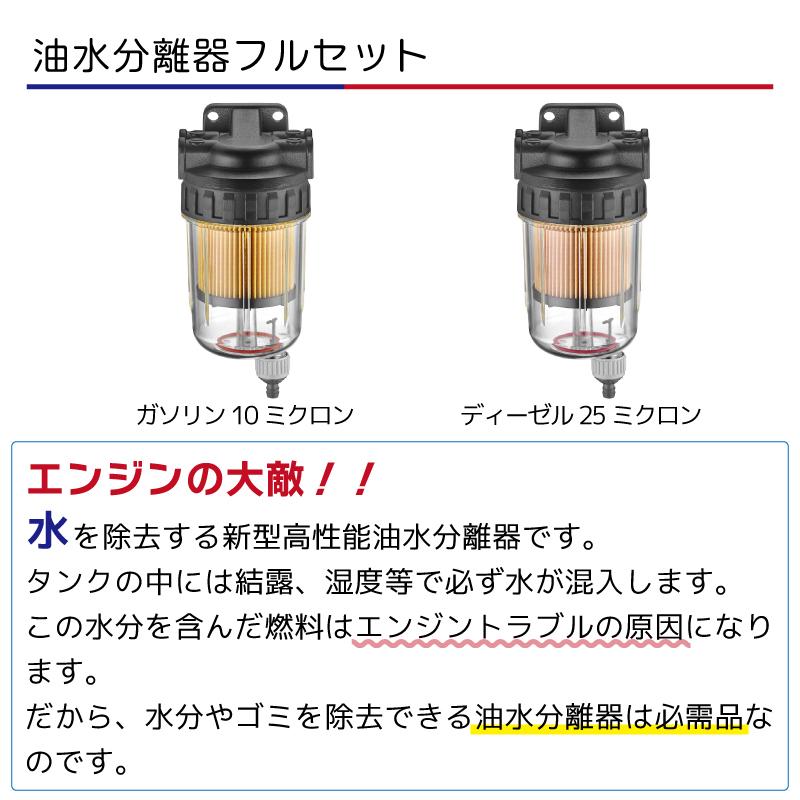 油水分離器 BMOジャパン フルセット ディーゼル用 25ミクロン クリア