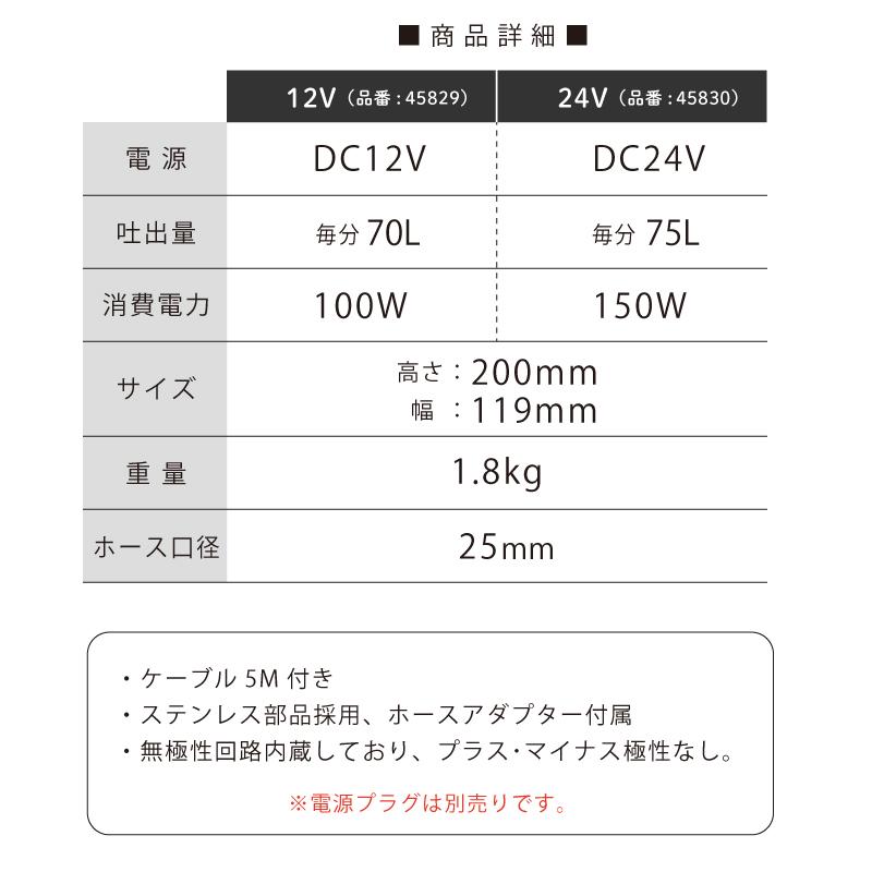 海水ポンプ 12V 24V 小型 海水 M12-70A M24-75A マリンテック 無極性 
