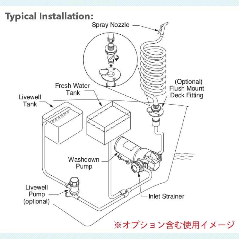 プレッシャーポンプ ポンプ ジャブスコ HotShot HD4 ホットショット4 12V xylem ザイレム マリン用 ウォッシュダウンポンプ_7