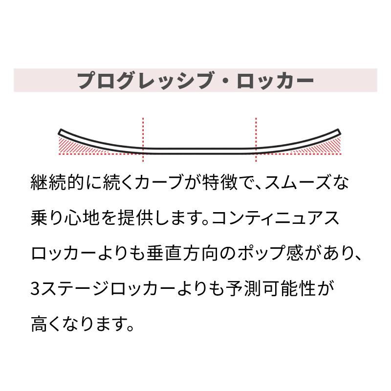 OBRIEN ウェイクボード オブライエン OBRIEN VALHHALLA 133 138 143