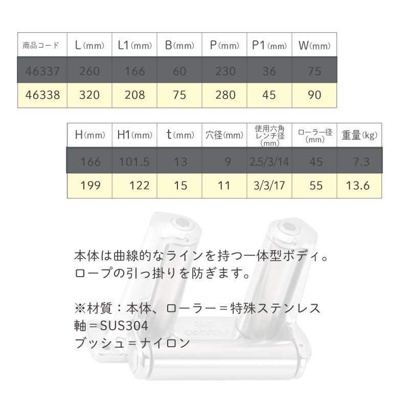 船 船舶 ローラー デッキエンドローラー 320mm 320L AK19011 デッキ