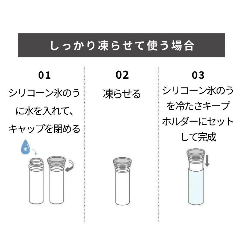 ピーコック魔法瓶工業 ピーコック 氷のう 持ち運び コンパクト ミニ