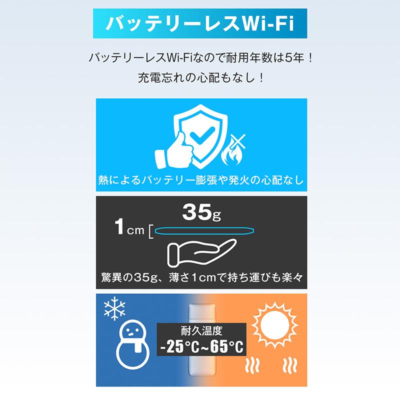 ecoco wi-fi ポケットwifi モバイルwifi 100G バッテリーレスポケット