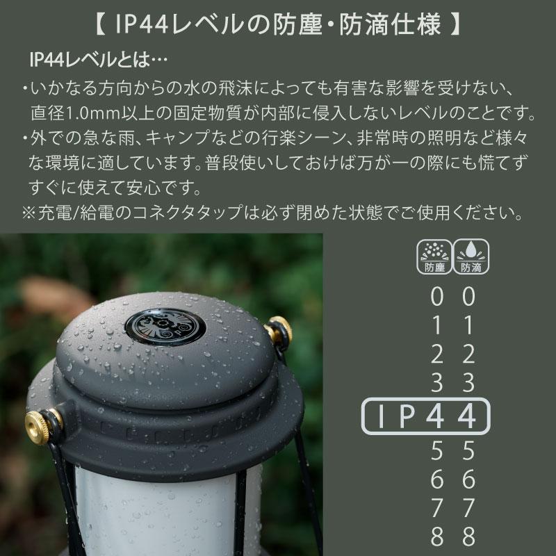 Petromax ランタン LED 充電式 ペトロマックス LM500LEDランタン 14147