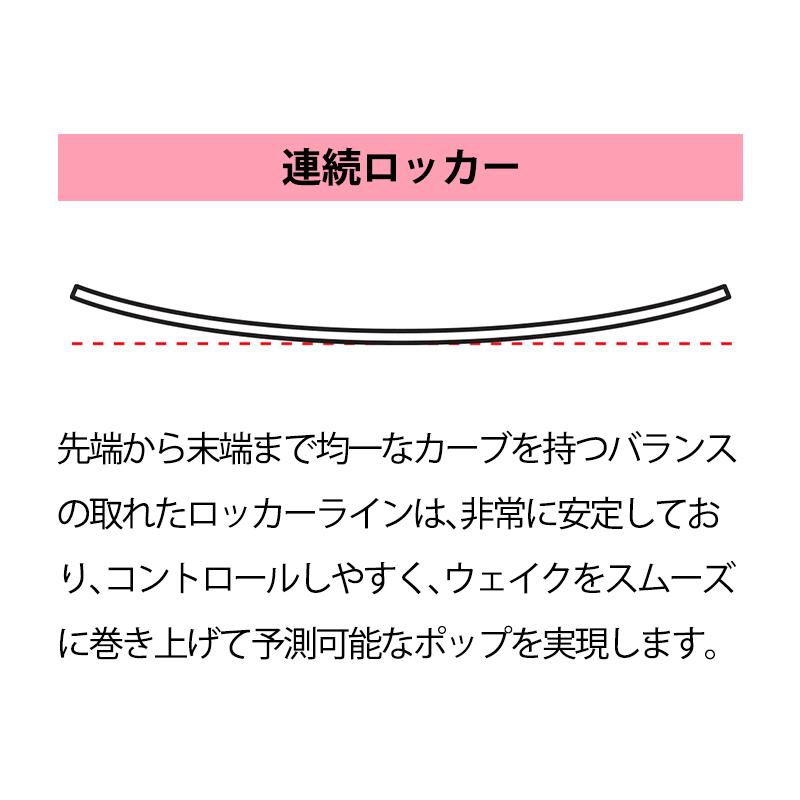 OBRIEN ウェイクボード セット オブライエン SYSTEM ウェイク 3点